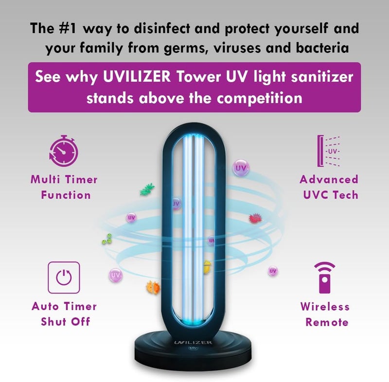 UVILIZER Tower - UV Light Sanitizer & Ultraviolet Lamp with Remote Control (UV-C Cleaner for Home, Room, Office | 38W UVC Disinfection Bulb | Kill Germs, Bacteria, Virus, Dust | USA) - Image 3